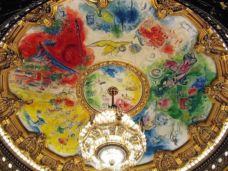 Chagall Opéra Garnier